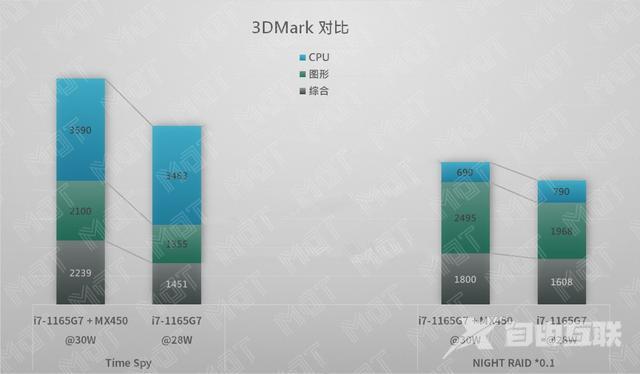 华为matebook15笔记本怎么样（华为matebook d15 2021测评）(19)