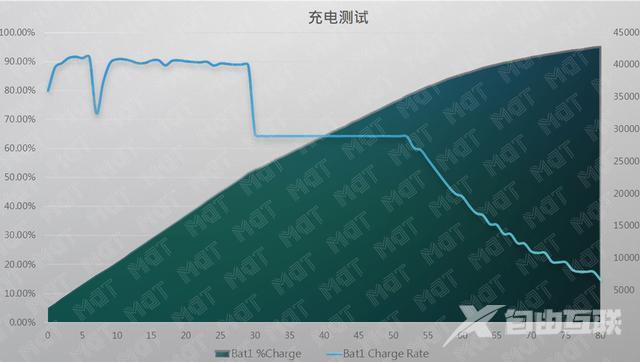 华为matebook15笔记本怎么样（华为matebook d15 2021测评）(30)