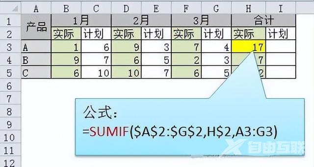 初学者怎样制作Excel表格（excel表格新手入门基础教程）(12)