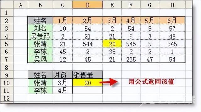 初学者怎样制作Excel表格（excel表格新手入门基础教程）(18)