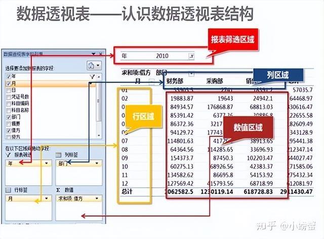 初学者怎样制作Excel表格（excel表格新手入门基础教程）(21)