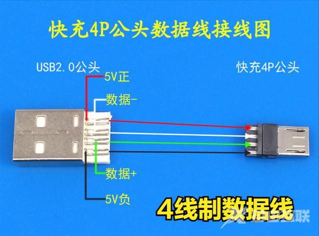 为什么手机充电越来越慢怎么办（影响手机充电快慢的3个主要原因）(4)