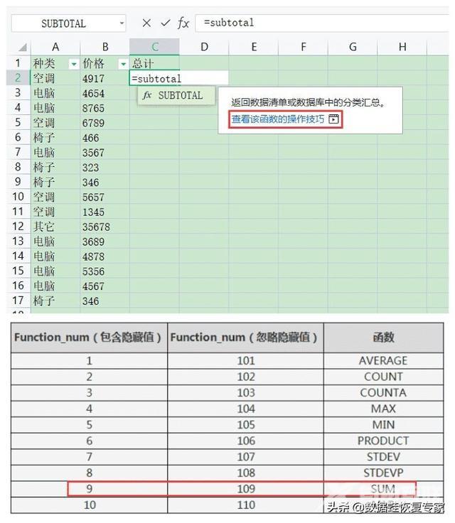 exelce怎么求和快捷键（excel求和公式的最简单方法）(13)