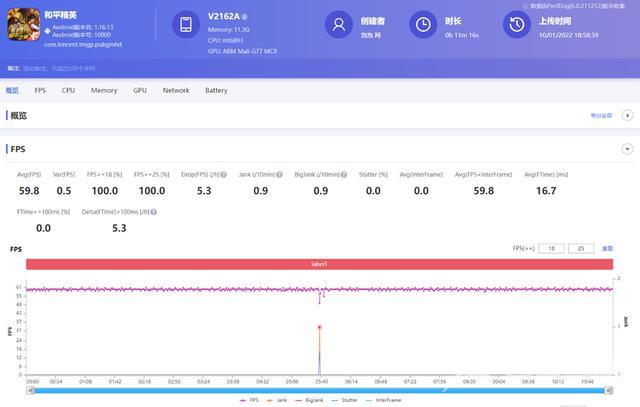 手机vivos12怎么样（vivo s12真实使用感受）(14)