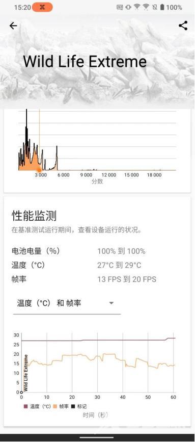 rog6游戏手机最新消息（rog游戏手机6值不值得入手）(23)