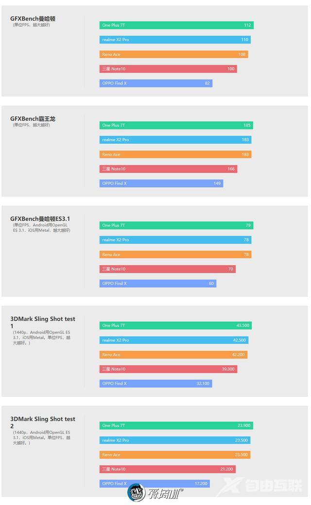 oppo reno ace参数配置（oppo reno ace现在值得买么）(37)