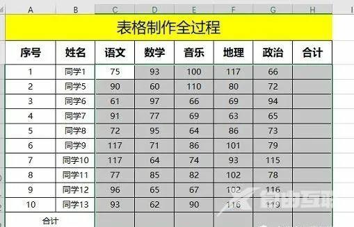 excel表格怎么制作表格（Excel表格基础制作全过程推荐）(15)