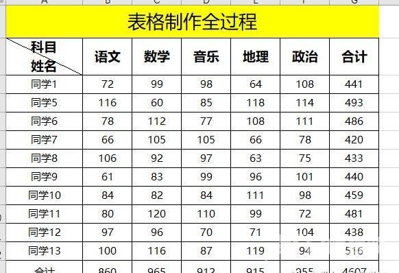 excel表格怎么制作表格（Excel表格基础制作全过程推荐）(20)