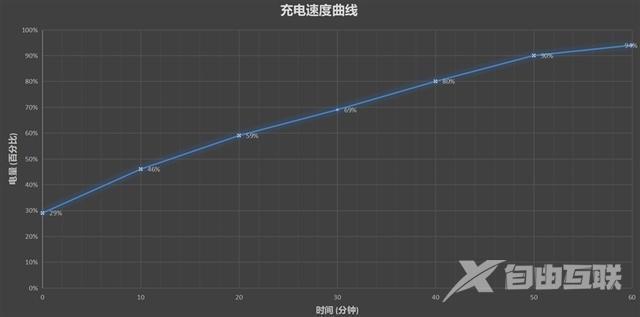 nova5z参数配置详情（华为nova5z还值得入手吗）(32)