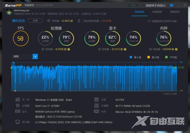 戴尔 g15 5520参数配置（戴尔游匣g15 5520值不值得入手）(7)