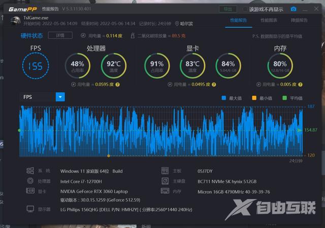 戴尔 g15 5520参数配置（戴尔游匣g15 5520值不值得入手）(12)