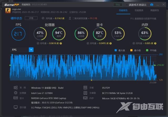 戴尔 g15 5520参数配置（戴尔游匣g15 5520值不值得入手）(14)