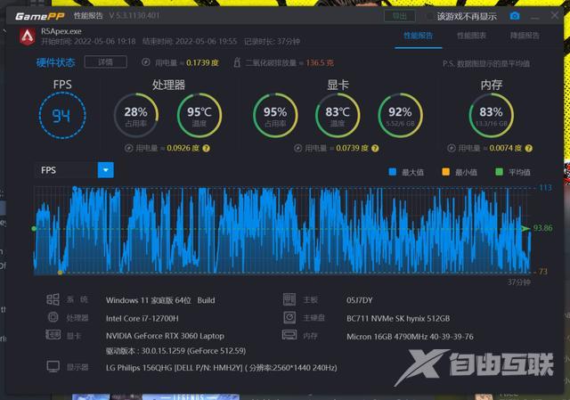 戴尔 g15 5520参数配置（戴尔游匣g15 5520值不值得入手）(16)