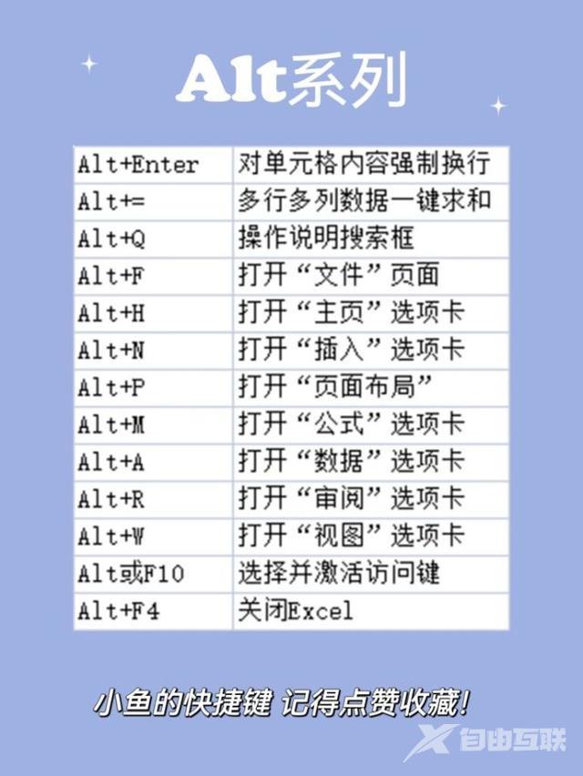 电脑上怎么做表格（电脑excel表格入门教程）(10)