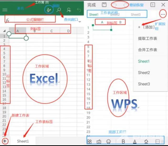 手机上如何做表格（零基础学习在手机上操作wps/excel）(1)