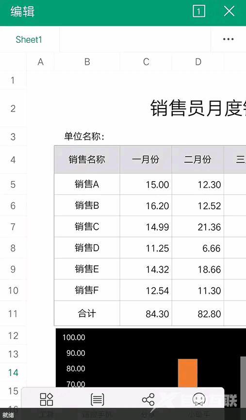 手机上如何做表格（零基础学习在手机上操作wps/excel）(2)