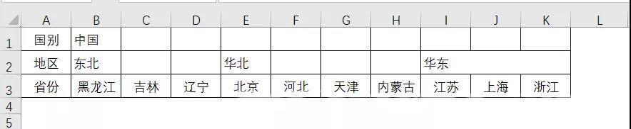 excel拆分单元格怎么操作（Excel拆分单元格5个小技巧）(12)