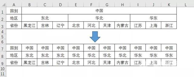 excel拆分单元格怎么操作（Excel拆分单元格5个小技巧）(11)