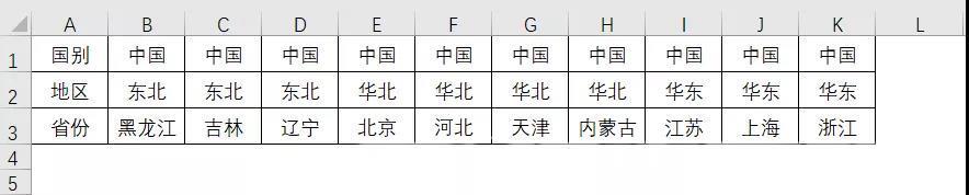 excel拆分单元格怎么操作（Excel拆分单元格5个小技巧）(14)