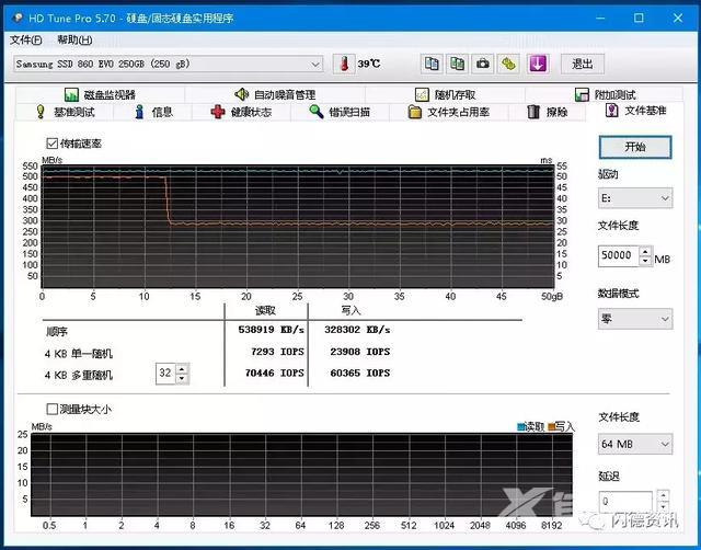 三星860evo怎么样（三星860evo500g固态硬盘怎么样）(9)