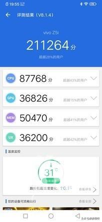 vivo z5i 参数配置（vivo z5i值得入手吗）(10)