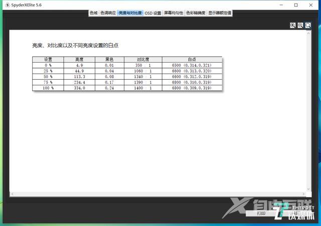 华为d15 笔记本怎么样（华为matebook 15 2021 深度测评）(11)