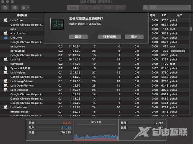 mac任务管理器在哪（苹果电脑如何调出任务管理器）(4)