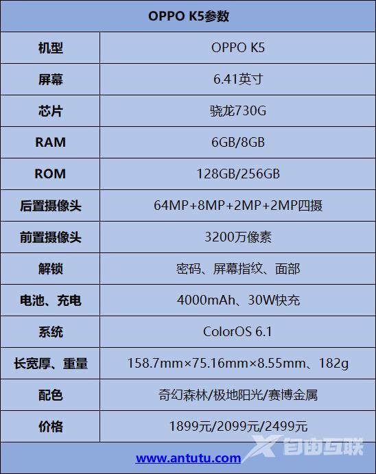 oppok5详细参数配置（oppok5测评值得入手吗）(1)