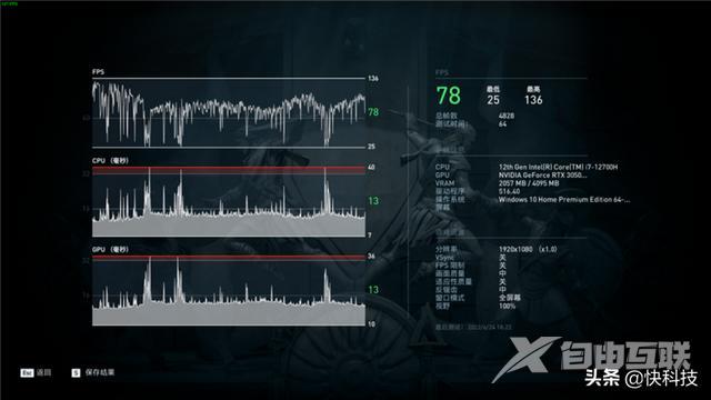 华硕无畏pro15值得买吗（华硕无畏pro15锐龙版使用真实体验）(35)