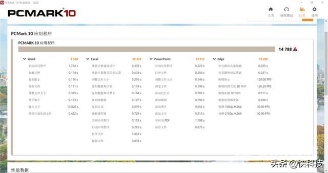 华硕无畏pro15值得买吗（华硕无畏pro15锐龙版使用真实体验）(44)