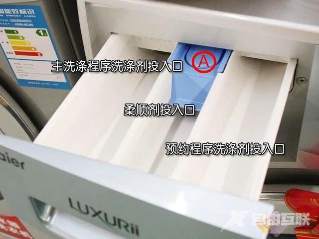 洗衣机槽分别放什么（滚筒洗衣机三个盒子如何使用）(2)