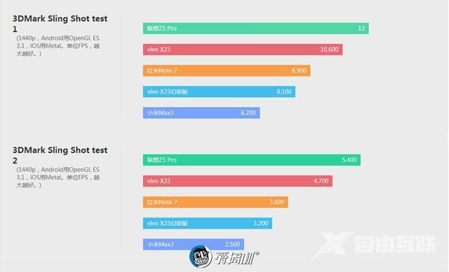 红米note7参数配置（红米note 7现在值得买吗）(18)