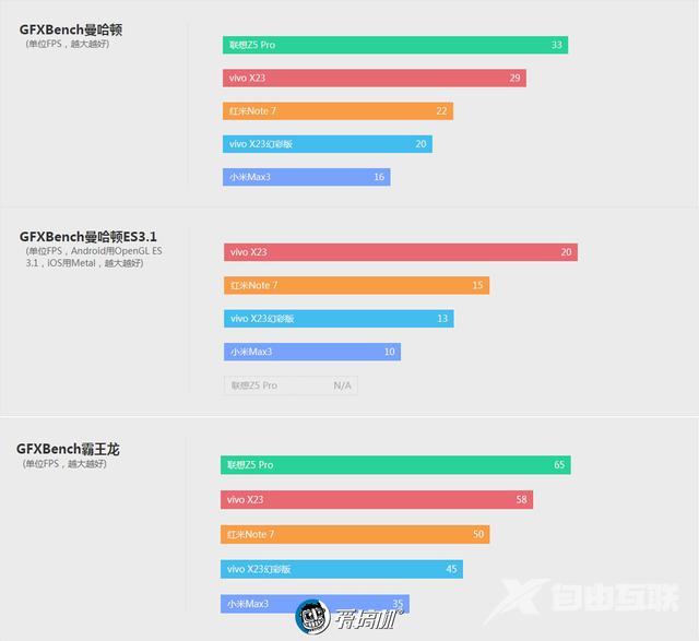 红米note7参数配置（红米note 7现在值得买吗）(19)