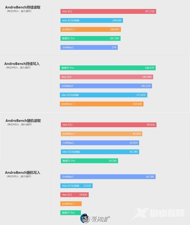 红米note7参数配置（红米note 7现在值得买吗）(21)