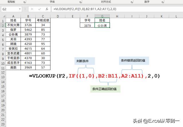 excel if函数怎么用（excel函数if的使用方法图解）(5)