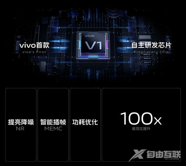 vivox70参数配置（vivo x70系列哪款值得购买）(4)