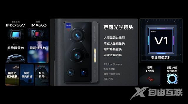 vivox70参数配置（vivo x70系列哪款值得购买）(8)