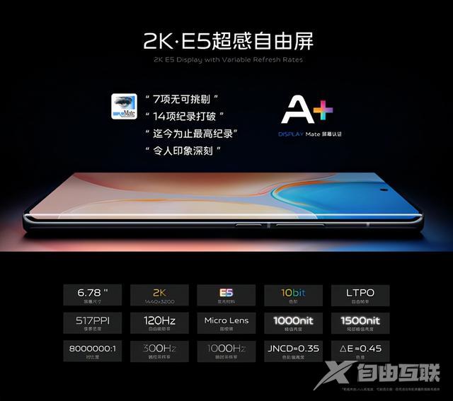 vivox70参数配置（vivo x70系列哪款值得购买）(10)