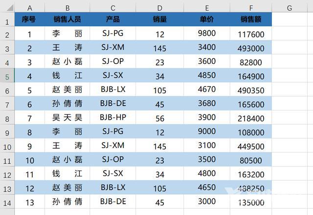 row函数是什么意思（excel中row函数的使用方法）(8)