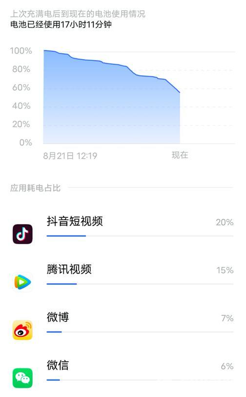 vivos7手机参数配置详情（vivo s7是最轻薄的5g手机吗）(15)