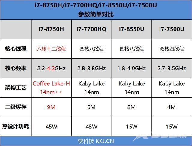 联想拯救者Y7000参数配置（联想拯救者Y7000值不值得购买）(23)