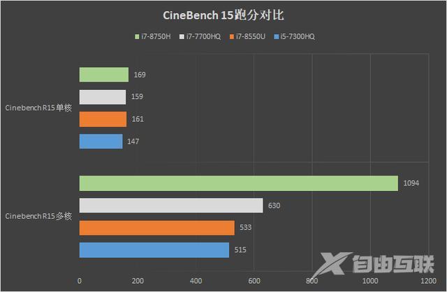 联想拯救者Y7000参数配置（联想拯救者Y7000值不值得购买）(25)