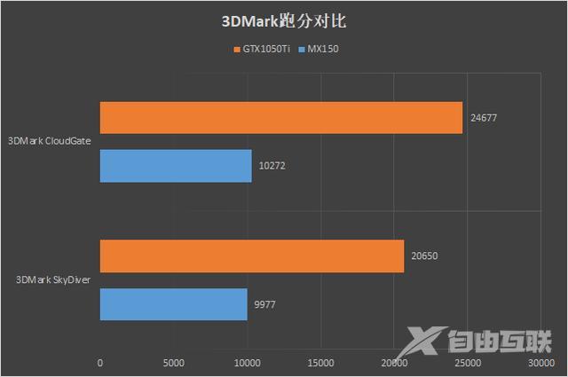 联想拯救者Y7000参数配置（联想拯救者Y7000值不值得购买）(30)