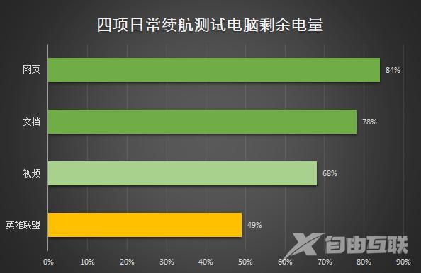 联想拯救者Y7000参数配置（联想拯救者Y7000值不值得购买）(33)