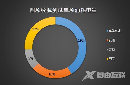 联想拯救者Y7000参数配置（联想拯救者Y7000值不值得购买）(34)