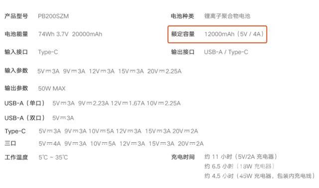 充电宝是看额定容量吗（选购充电宝的正确方法）(4)