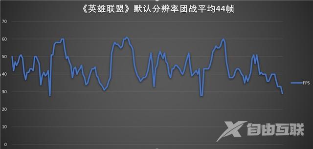 微软平板电脑二合一好用吗（微软Surface Pro 7详细评测）(33)