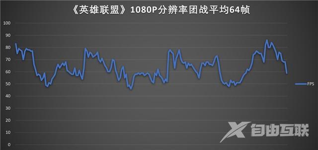 微软平板电脑二合一好用吗（微软Surface Pro 7详细评测）(34)