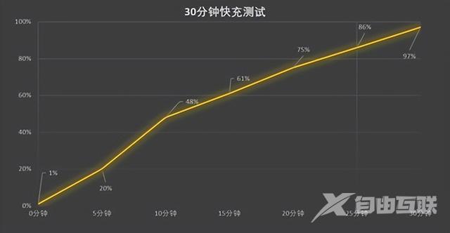 oppok10参数配置（oppok10实际使用感受）(19)