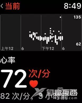 apple watch 3深度测评（applewatch3现在建议买吗）(12)